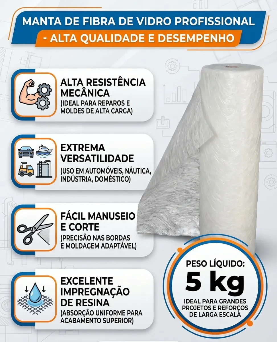 Manta Fibra de Vidro 5kg - Vista 3