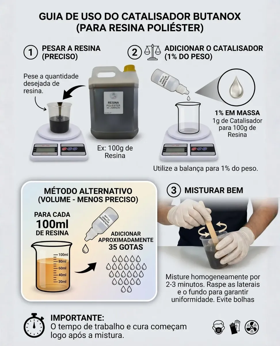 Resina Poliéster Laminação 5kg + Catalisador 100gr - Vista 4
