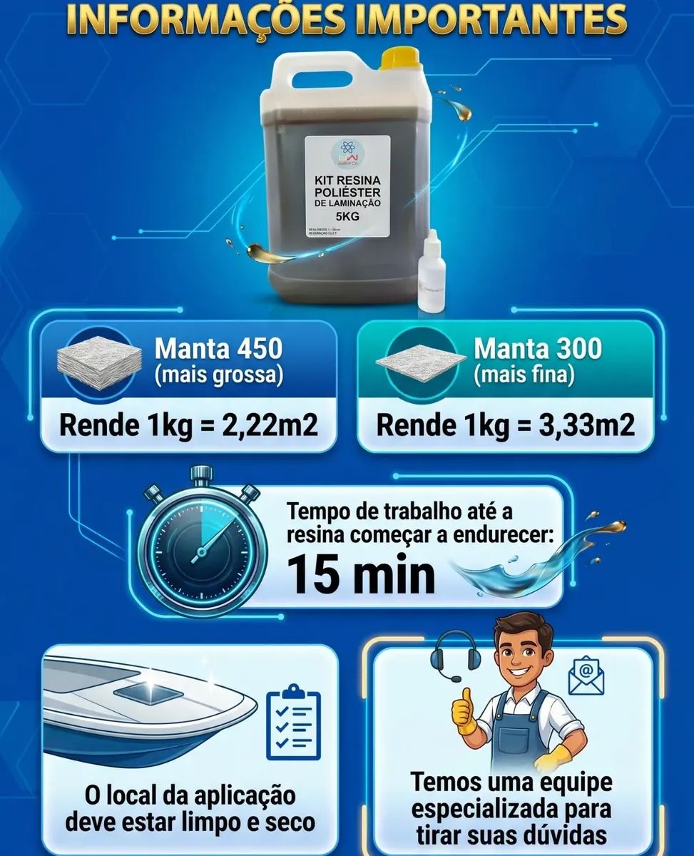 Resina Poliéster Laminação 5kg + Catalisador 100gr - Detalhes